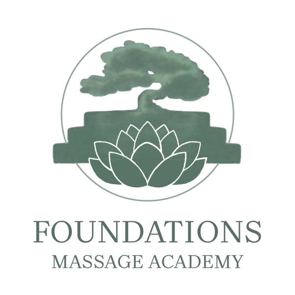 Foundations Massage Academy
